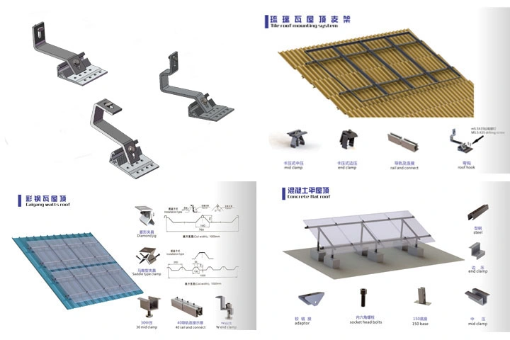 Solar Panel Rail Mounting Kit Install Accessory